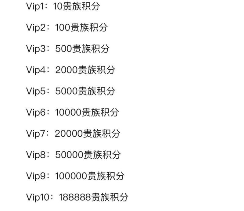 现在玩cf的人数有多少？如何查看当前在线玩家数量？