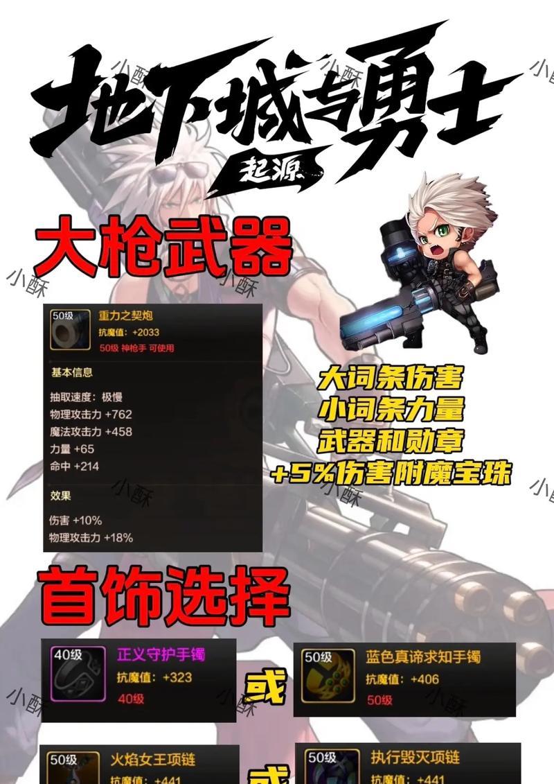 DNF抢手装备推荐？加力量的装备有哪些？