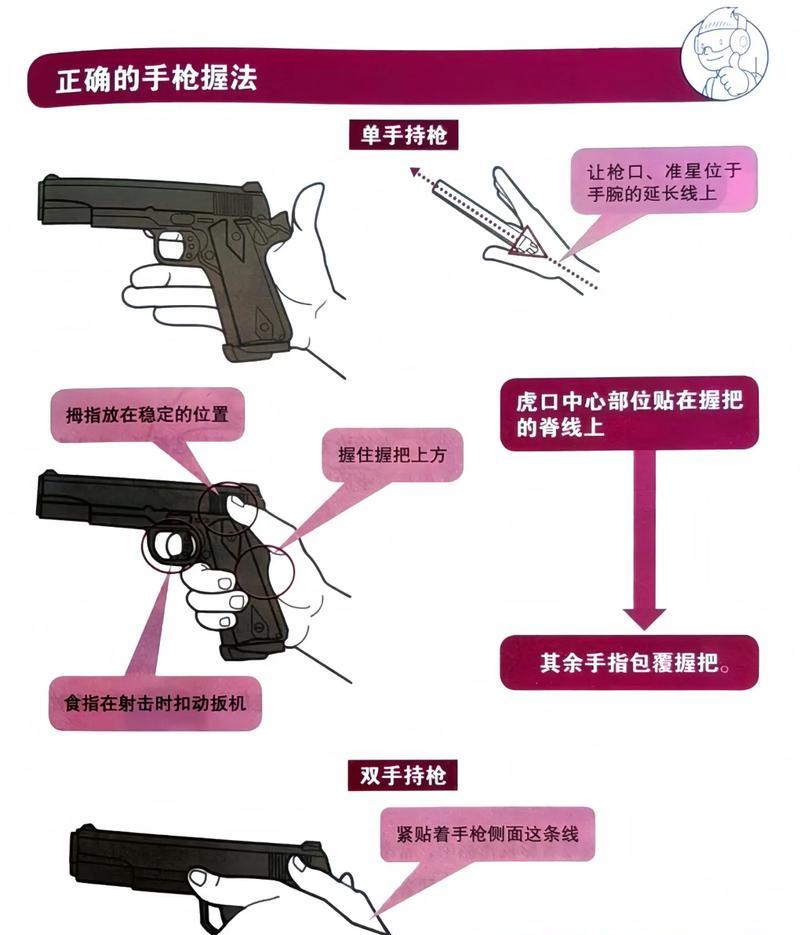 战舰世界手柄操作开炮射击技巧是什么？如何提高射击准确性？