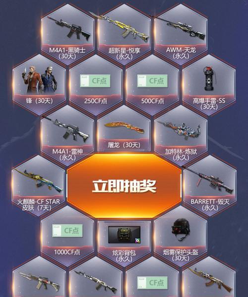 商城天龙需要多少cf点才能购买？