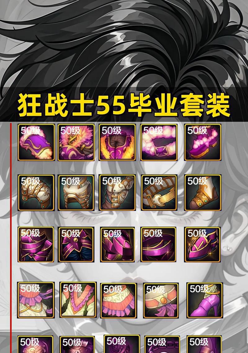 dnf拉尔戈掉落的装备有哪些？
