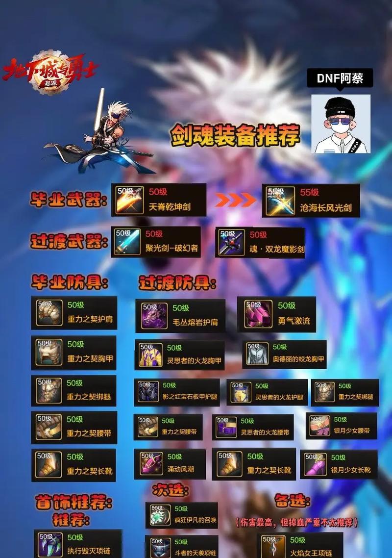 剑魂在端游中如何对抗阿修罗？有哪些战斗策略？