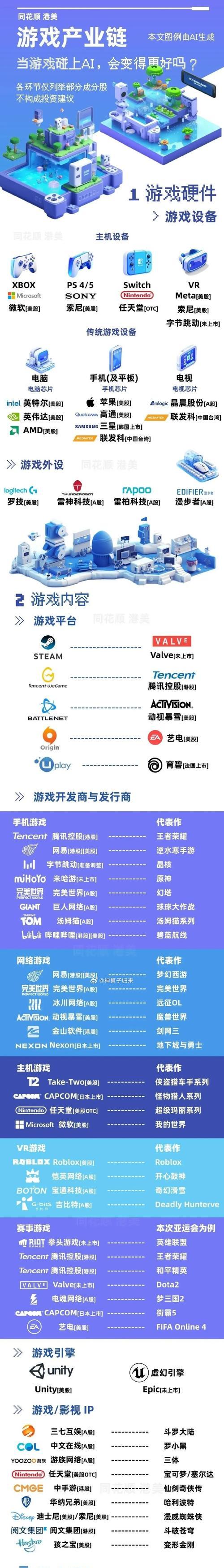 完美世界公司业务范围有哪些？主要业务是什么？
