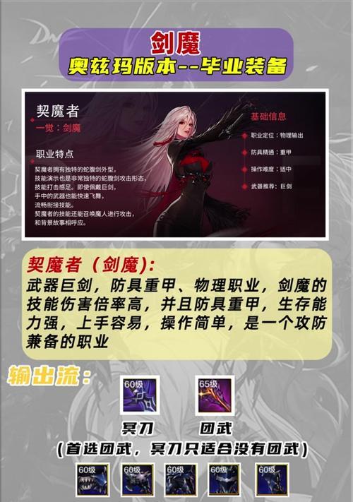 dnf系统赠送装备怎么分解？分解后能获得什么？
