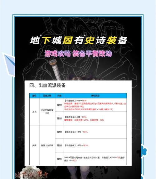 地下城审判者应该精通哪种甲？选择指南是什么？