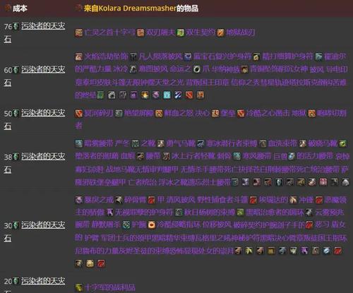 泰坦地下城每日任务有哪些？如何快速完成？