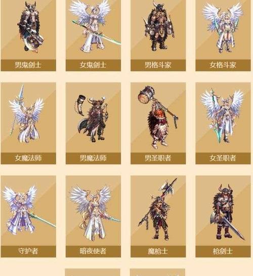 dnf白色军服时装属性如何？