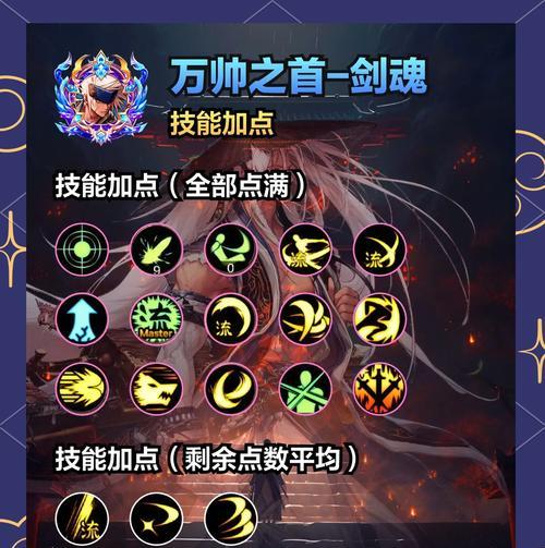 21号新天赋剑魂的获取方法是什么？
