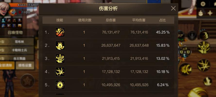 DNF伤害提升方法有哪些？
