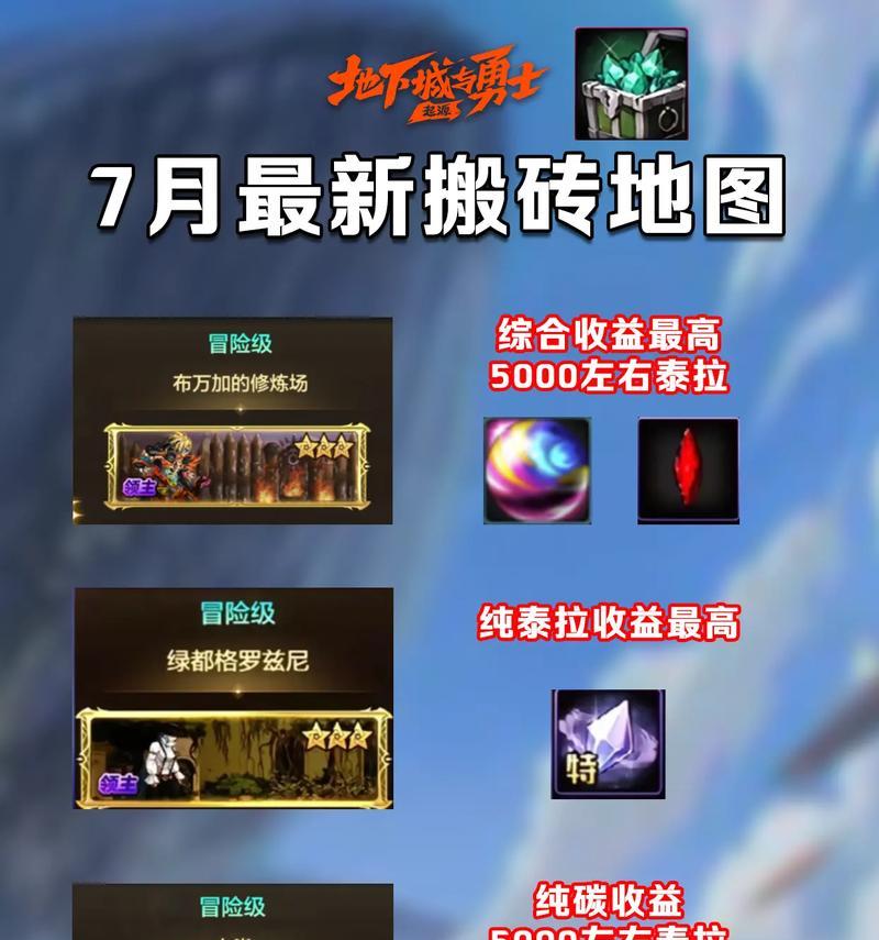 dnf碳怎么搬？搬砖效率如何提高？