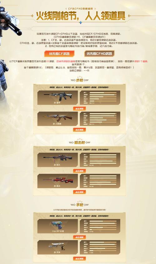 凤凰之翼CF背包售价是多少？购买后有哪些优惠？