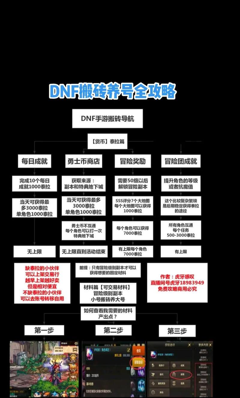 dnf搬砖如何快速起号？起号过程中应注意什么？