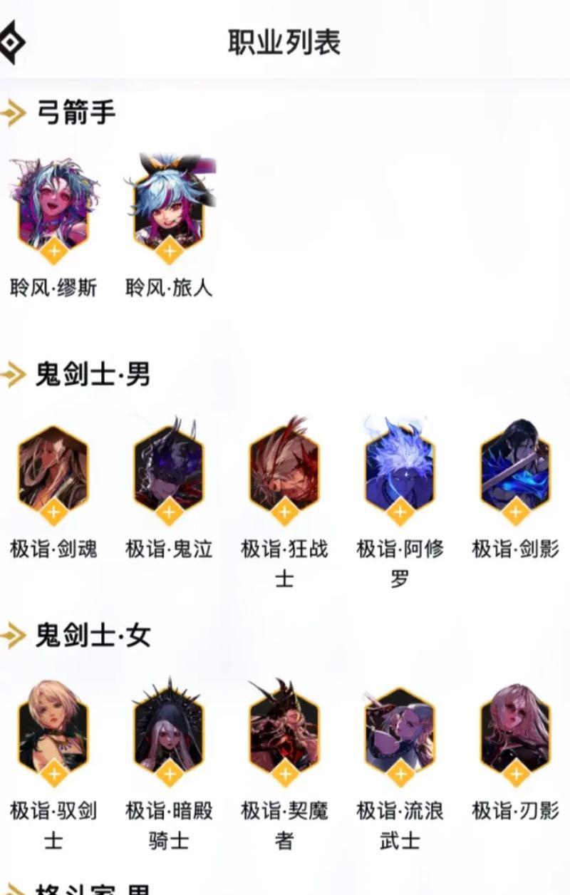 2015年DNF转职选择哪个职业好？转职推荐有哪些？