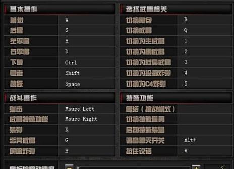 cf水平垂直灵敏度如何设置？设置多少最为合适？