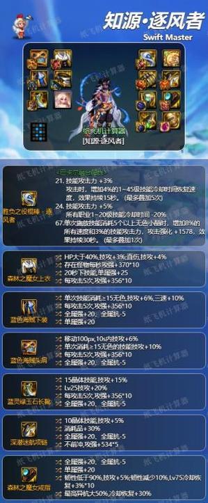 dnf风法职业应选择哪种武器？选择武器的依据是什么？