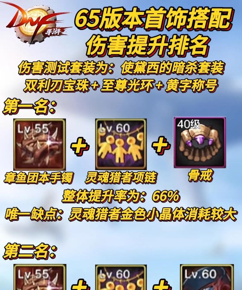DNF魔力水晶合成方法是什么？合成魔力水晶需要哪些材料？