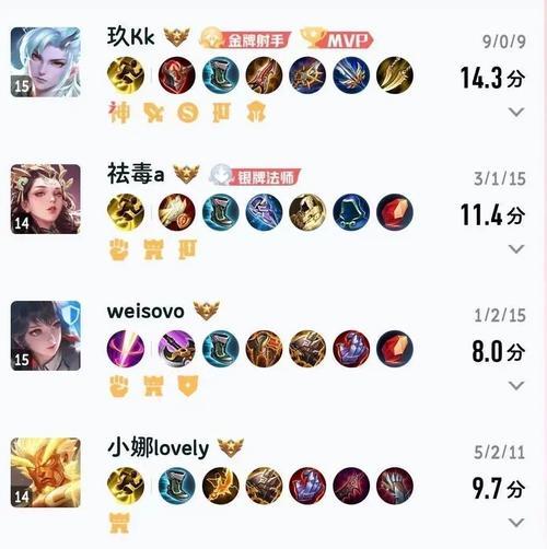 小号无法参与随机地下城排队的原因是什么？