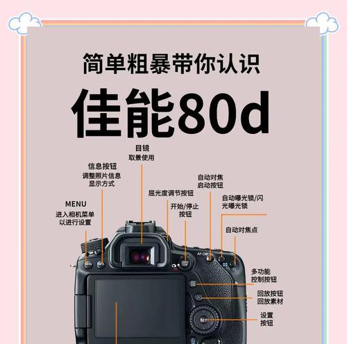 cf中相机的使用方法是什么？相机功能有哪些？