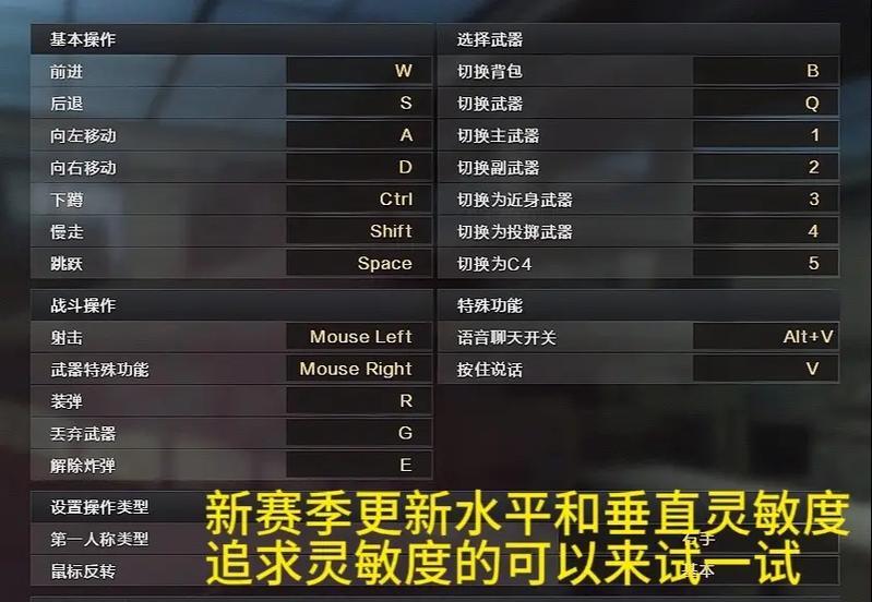 CF游戏中如何单独更改玩家名字？