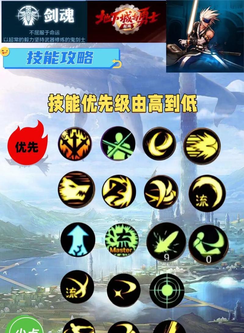 剑魂天赋点满的技巧有哪些？