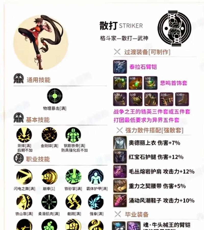 手游地下城中如何提升装备的攻击力？有哪些方法？