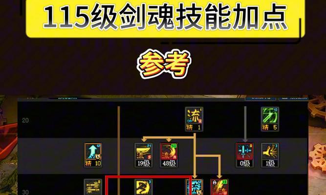 剑魂空血状态下为何不回蓝？有无解决方法？