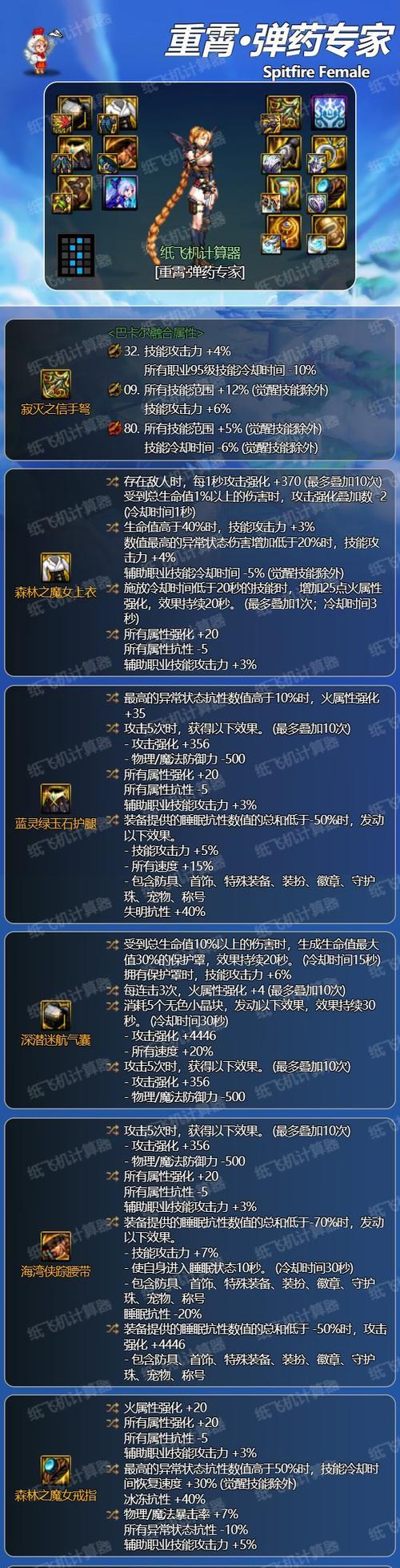 地下城中制作装备需要哪些材料？