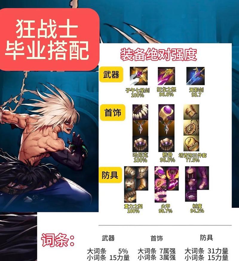 DNF天帝职业晴天副本打法指南？