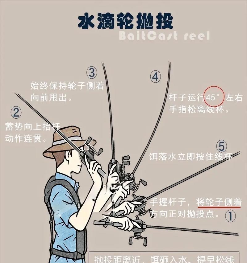 绝地求生滚轮投掷技巧是什么？如何正确使用？