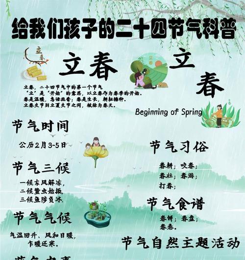 征途节气立春活动如何参与？