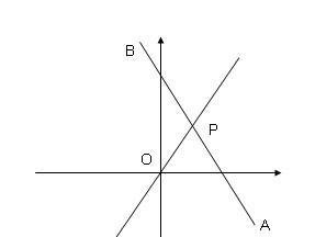 刀塔x轴打表的技巧是什么？如何快速掌握x轴操作？