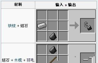 我的世界中获得燧石的方法有哪些？燧石有何用途？