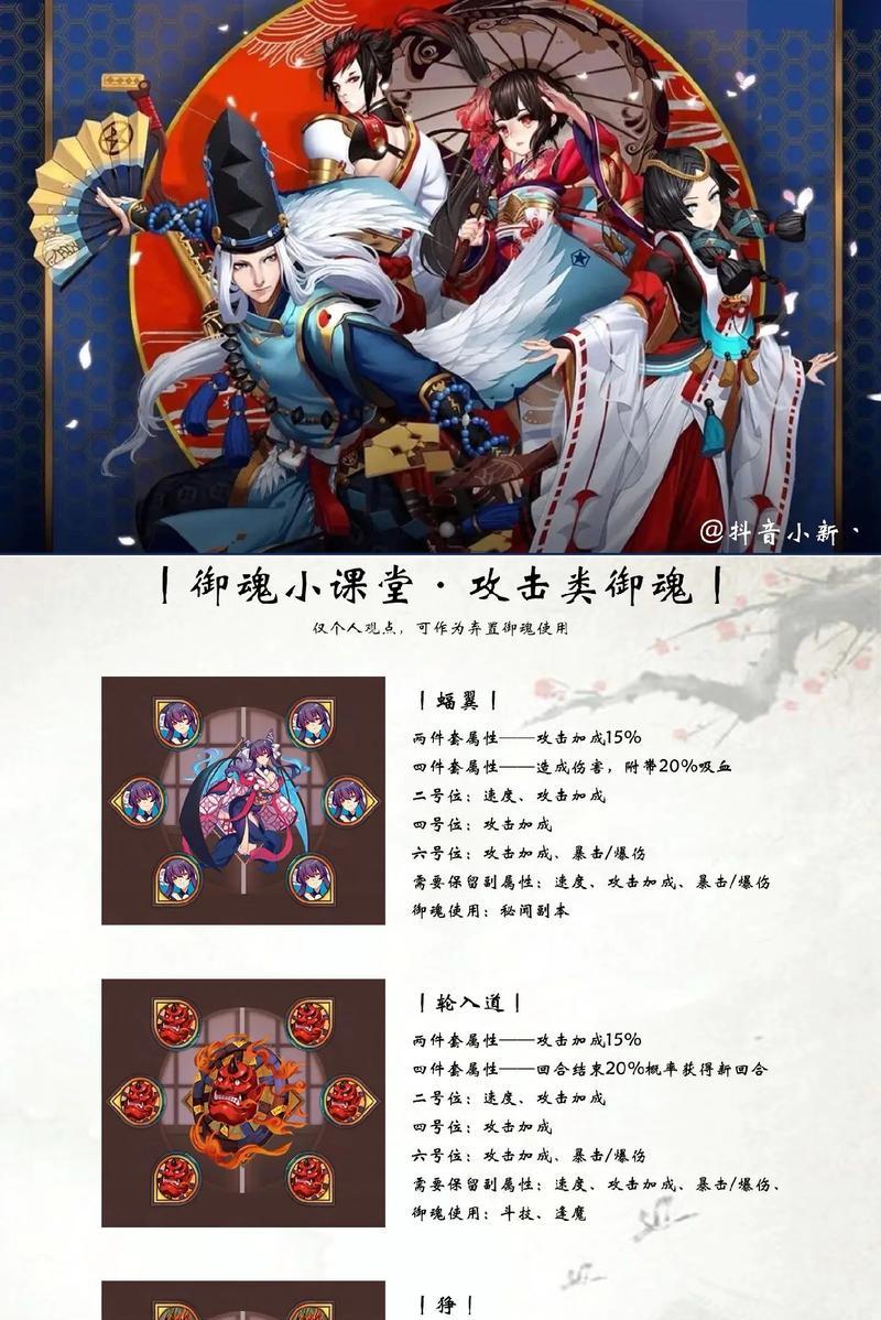 阴阳师中庭院御魂的装备方法是什么？