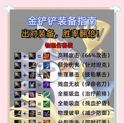 打dota2时如何保证网速流畅？有哪些技巧？