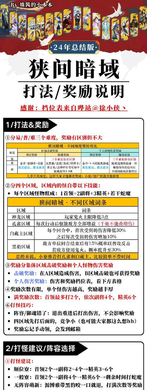 dota2游廊门卫兵企鹅打法是什么？
