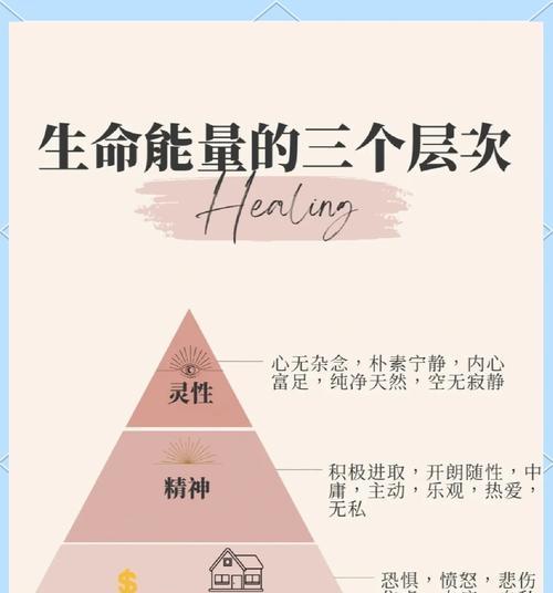 宇宙能量的获取方法是什么？