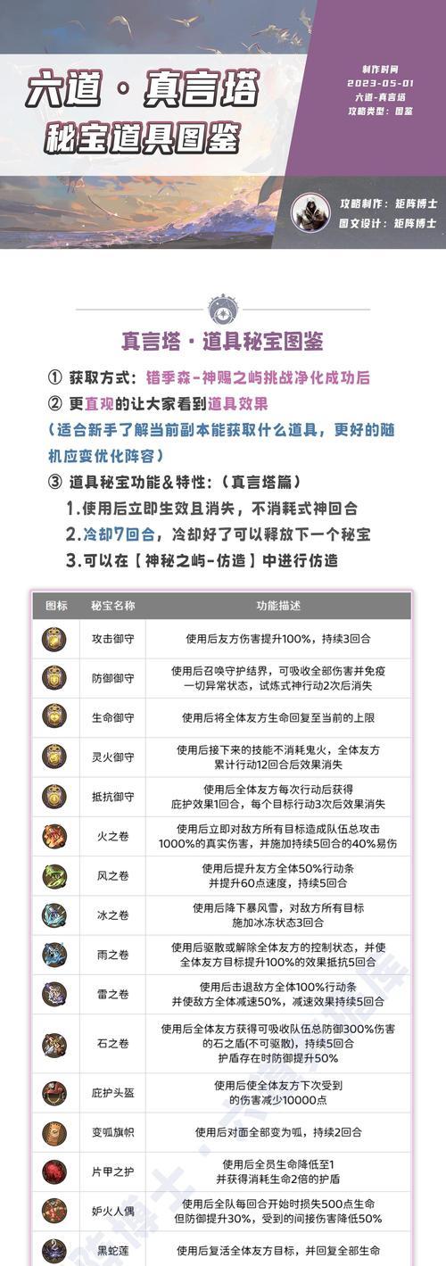 阴阳师六道印记如何分配？分配后有什么影响？