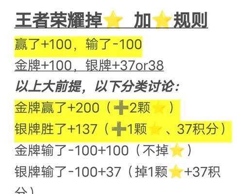 王者荣耀加好友的方法是什么？加好友有什么好处？