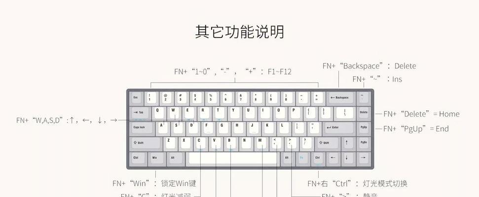 刀塔键盘灯开启方法是什么？