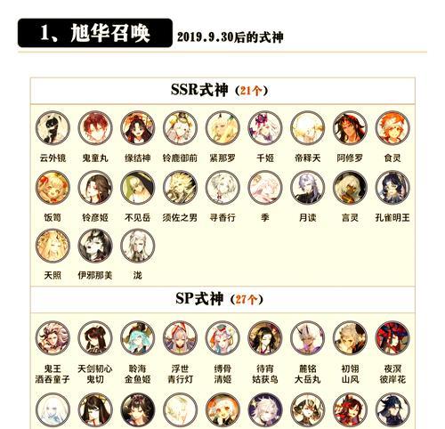 阴阳师新手召唤券怎么获得？召唤券的获取途径有哪些？