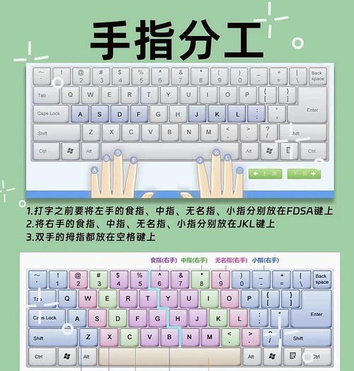 《QQ音速》游戏中训练无名指的两种方法（助力游戏玩家提高技能的有效练习方案）