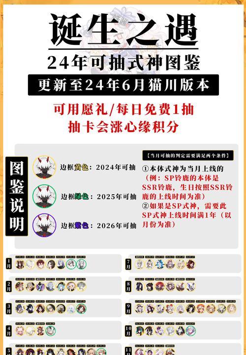 阴阳师口粮卡获取的最快途径是什么？