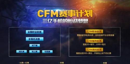 《穿越火线》游戏地介绍（探索世界）