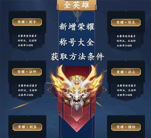 王者荣耀称号获取方法是什么？如何获得想要的称号？