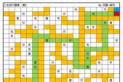 《修真新手入门攻略必看指南》（从零开始修真游戏）