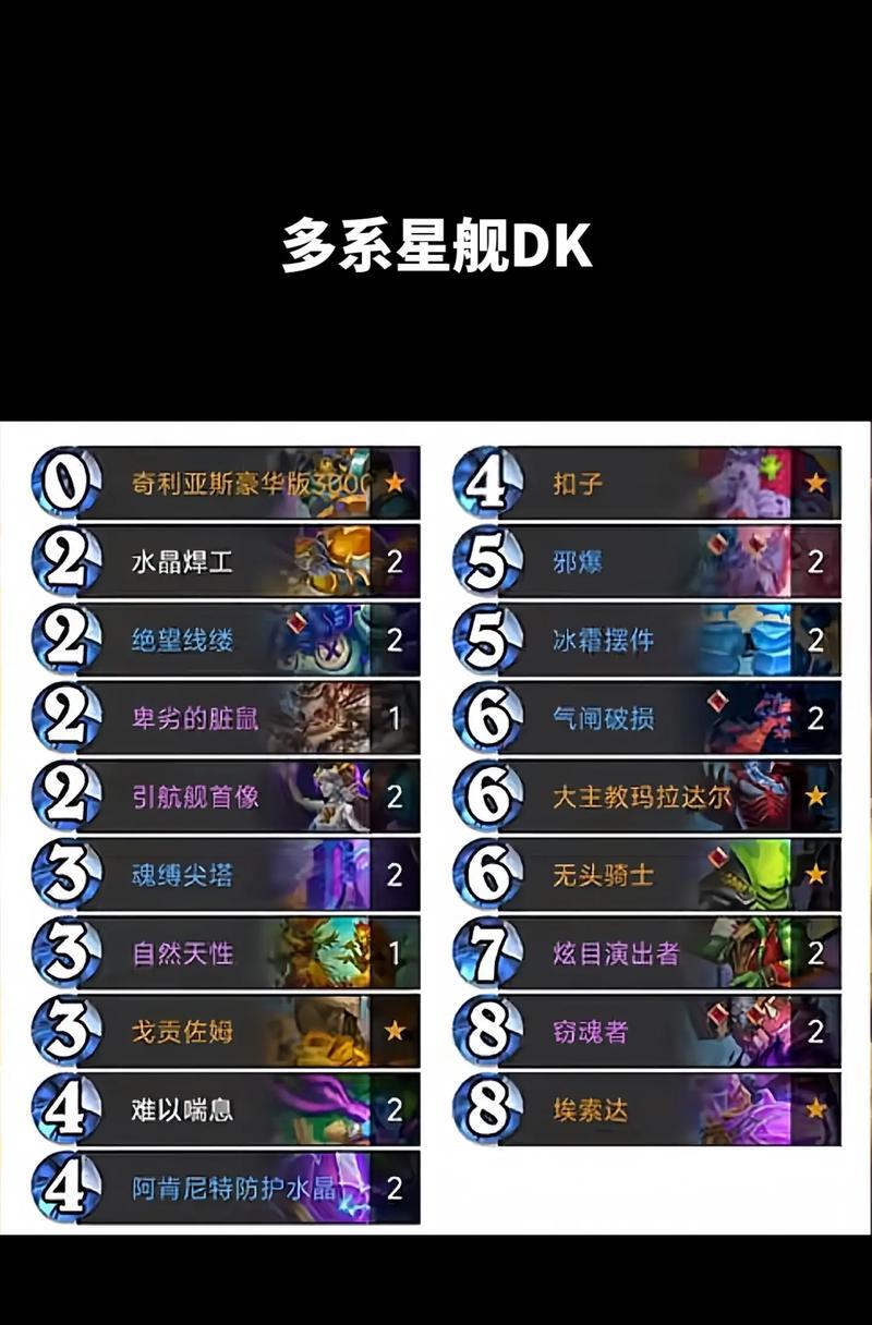炉石传说休闲模式怎么合成卡组？合成卡组的策略和技巧是什么？