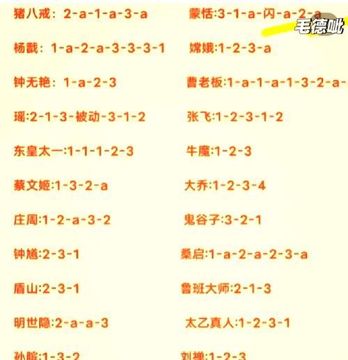 刀塔辅助打野公式如何应用？有哪些技巧可以提高效率？