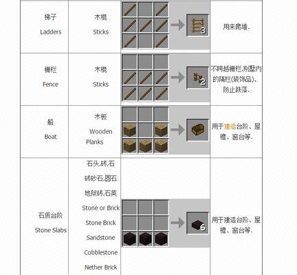 我的世界弓箭修理方法是什么？