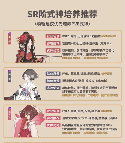 阴阳师白鬼使的技能特点是什么？适合哪些阵容？