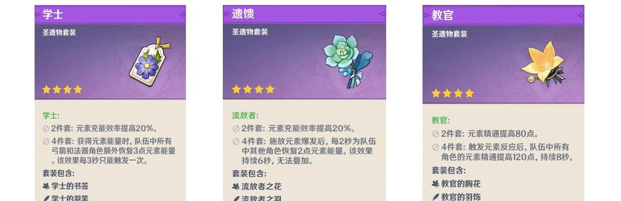 原神手游教官套刷取地点与鉴一览